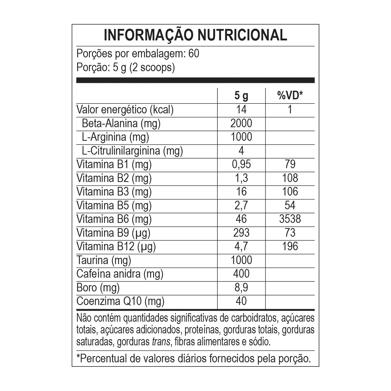 NUCLEAR RUSH 300G - BODYACTION - Imagem 3